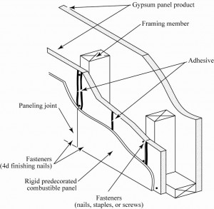 » Innovative Uses of Gypsum Board