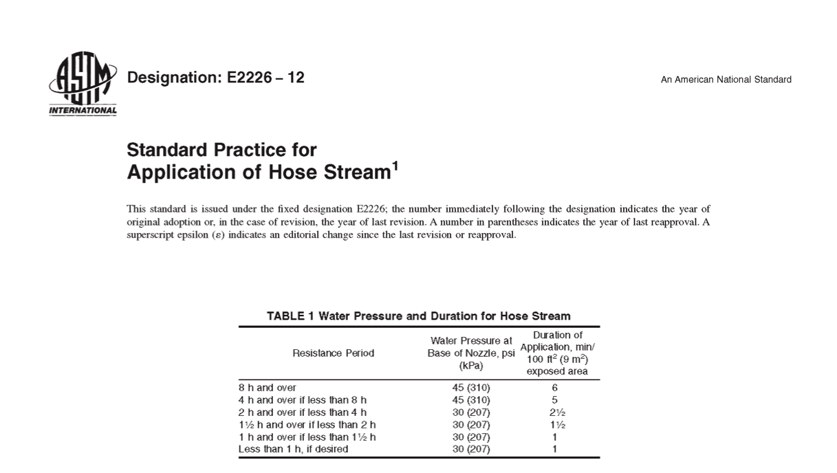 ASTM E 2226, Practice for Application of Hose Stream Gypsum Association
