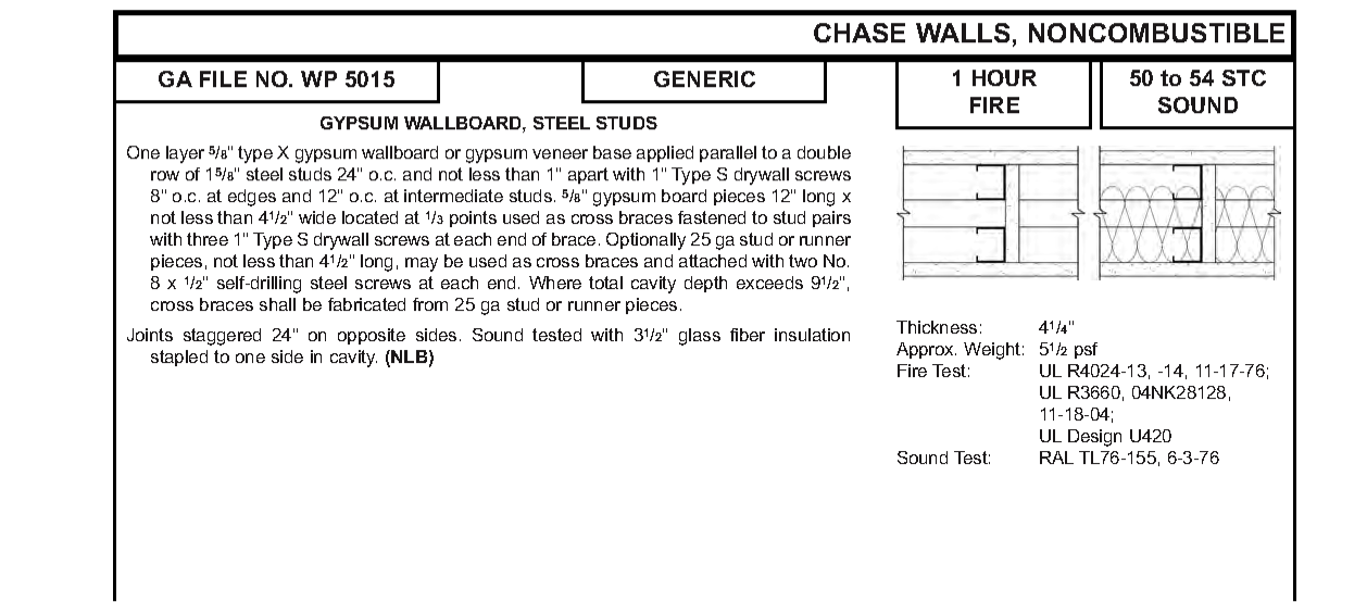 Chase Wall's Instagram, Twitter & Facebook on IDCrawl
