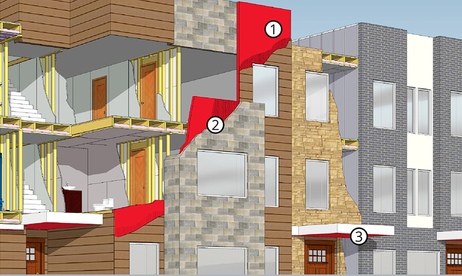 Exterior Gypsum Sheathing  Multi Family Homes Gypsum  