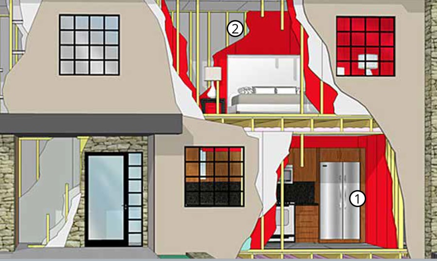 Added Fire Resistance Gypsum Panels Single Family Homes Gypsum